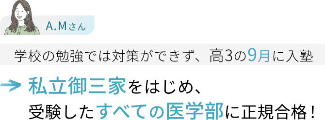 私立御三家をはじめ、受験したすべての医学部に正規合格！