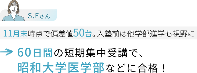 私立御三家をはじめ、受験したすべての医学部に正規合格！