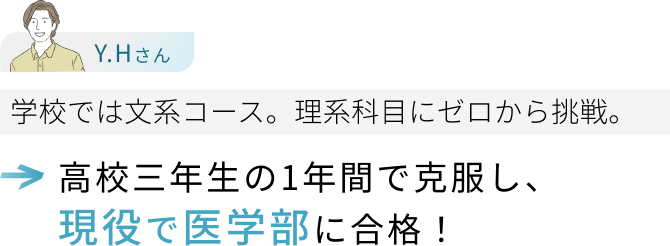 私立御三家をはじめ、受験したすべての医学部に正規合格！