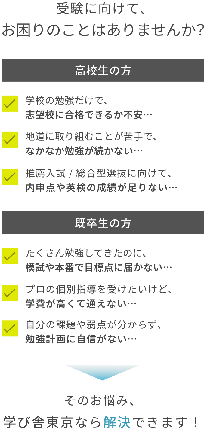 受験に向けて、お困りのことはありませんか？