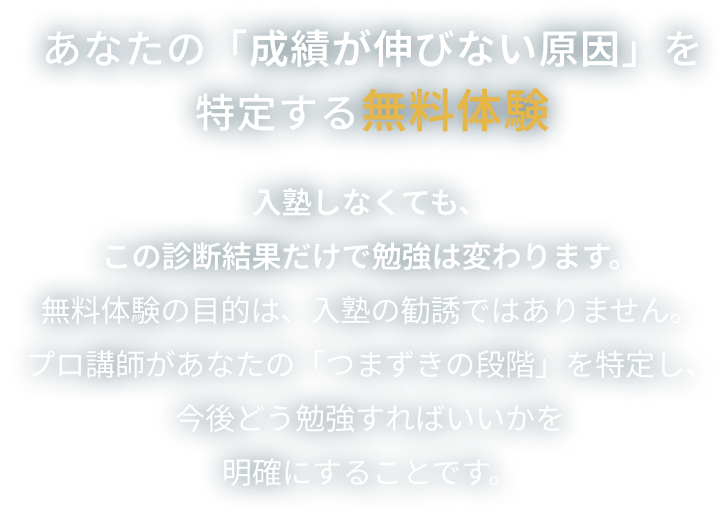 お一人ずつ専用の合格プランを当日ご提案