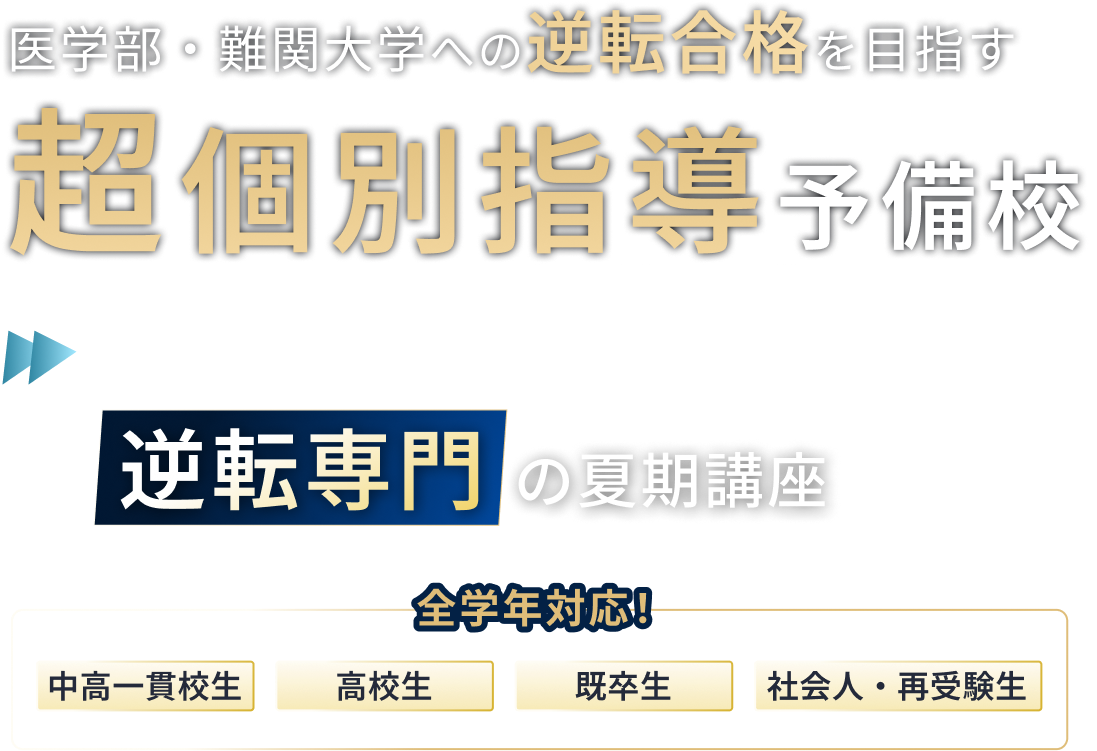 医学部・難関大学への逆転合格を目指す超個別指導予備校。偏差値40台から医学部・難関大に合格！逆転専門の特別講座