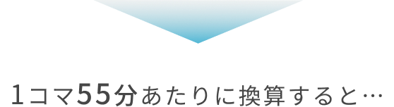 1コマ55分あたりに換算すると…