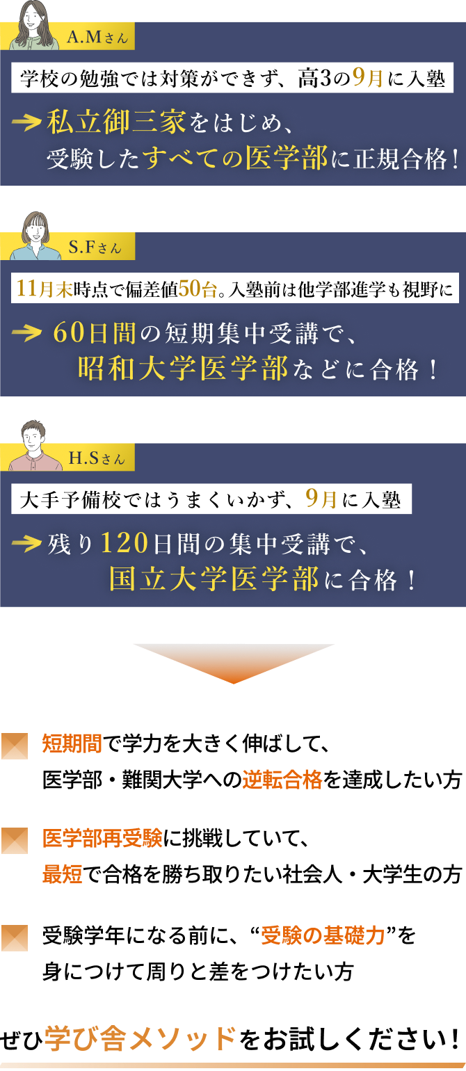 医学部・難関大学への逆転合格を果たしたい方は、ぜひ学び舎メソッドをお試しください！