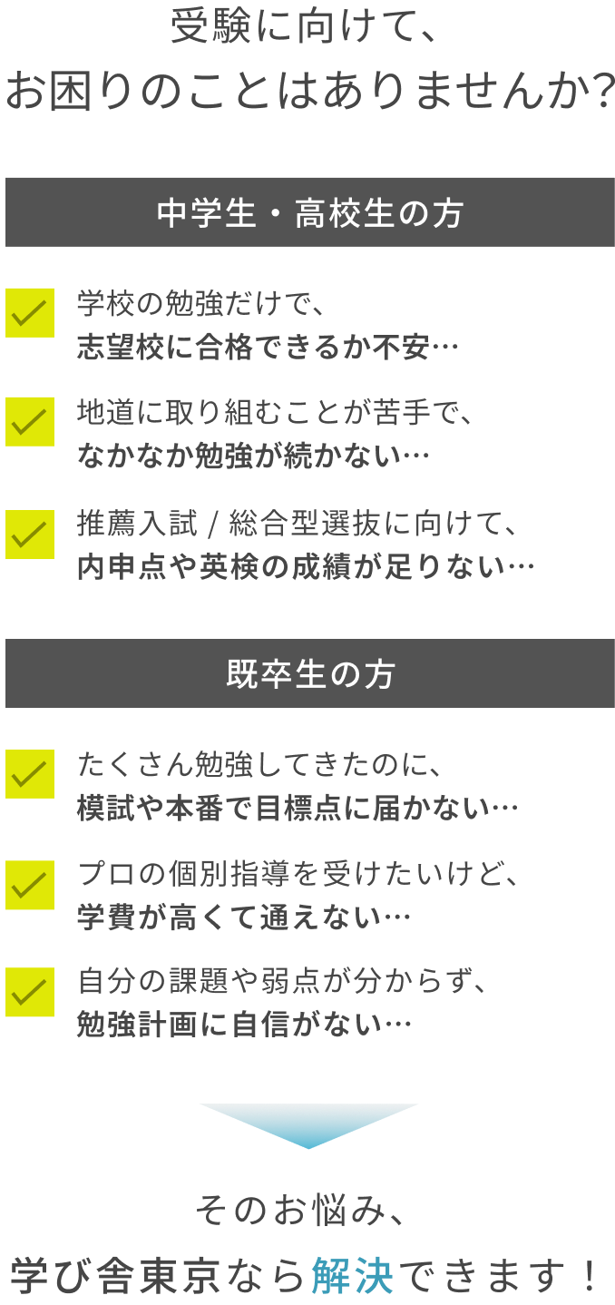 受験に向けて、お困りのことはありませんか？